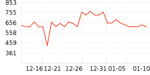 ʥ���ủ��Ь����ʷ�۸�