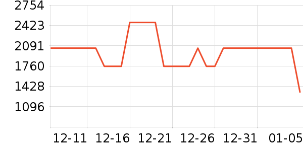 �ֺ�����������ʷ�۸�