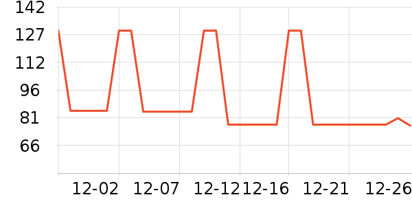 ����������ʷ�۸�