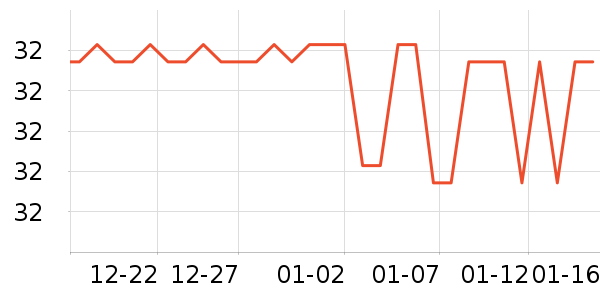 �ǹ���ʳ��ʷ�۸�