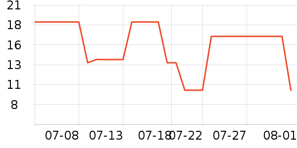 չ��������ʳ��ʷ�۸�