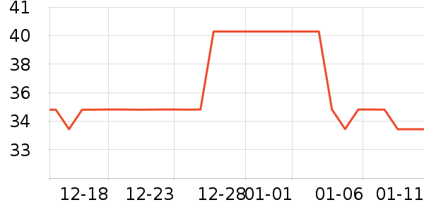 ţ��/��Ʒ��ʷ�۸�