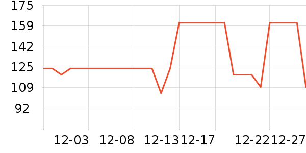 �����������������ʷ�۸�