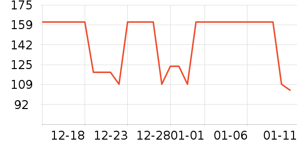 �����������������ʷ�۸�