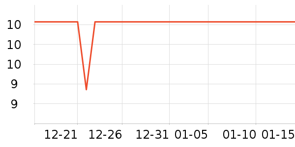 ����˪��ʷ�۸�