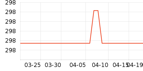 �Ž��˵�ˮ��/��ˮƿ��ʷ�۸�