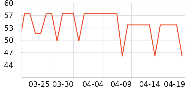 �ղ������/�˰���ʷ�۸�