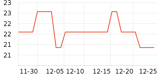 ����̰������߲���ʷ�۸�