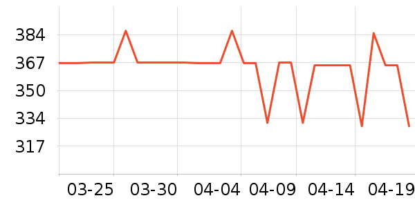 ��ɪʿ�˶�Ь��ʷ�۸�