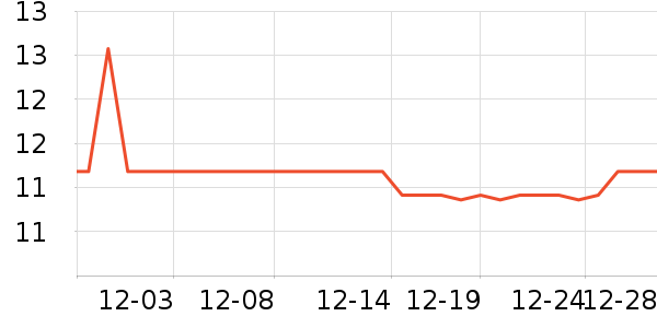 �Ѳݲ跻cp����������ʷ�۸�