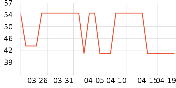 ��Ψ�п�����/�̲�/������ʷ�۸�