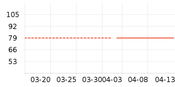 ��̤�˶�����ʷ�۸�