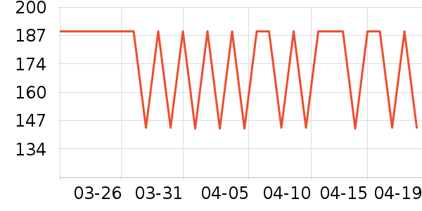 ����˯��/�Ҿӷ���װ��ʷ�۸�