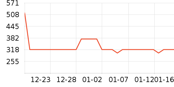 ����������ͯ���޷���ʷ�۸�