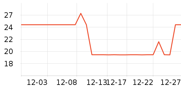 үү��ũ���׷�/�׺�/������ʷ�۸�