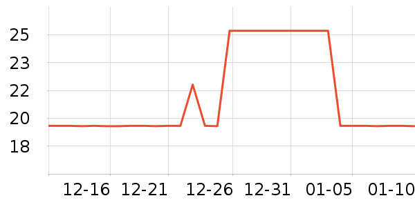 үү��ũ���׷�/�׺�/������ʷ�۸�