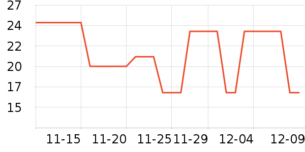 ����ӡ��ֽ��ʷ�۸�