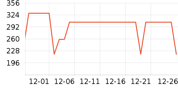 �����˶�Ь��ʷ�۸�