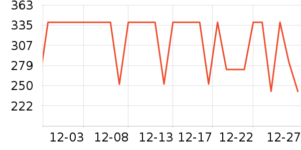 COCO BELLAŮʽţ�п�/���п�/�̿���ʷ�۸�