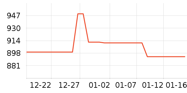 ��ˮ����ʷ�۸�