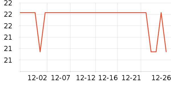 ��ţ������ʷ�۸�