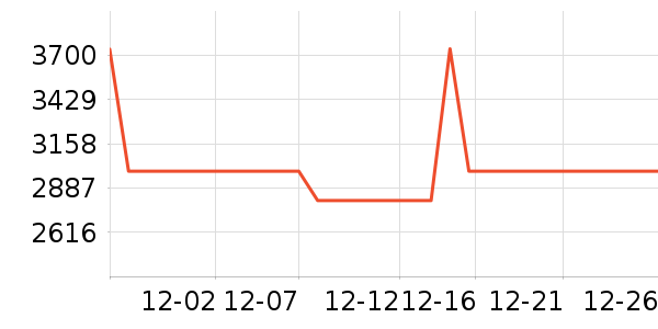 ��ɳ��ɳ����ʷ�۸�