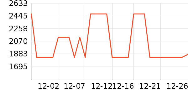 ȫ��ɳ����ʷ�۸�