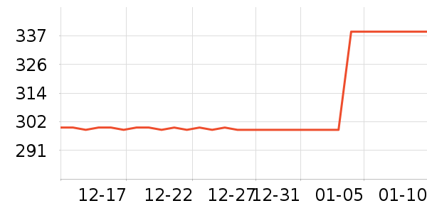 ��˼ͼŮʿ��Ь��ʷ�۸�