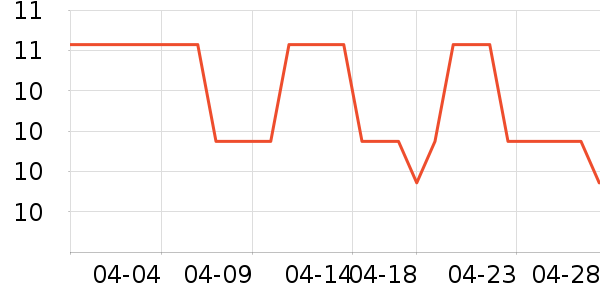 ImcAy��Һ��˪��ʷ�۸�