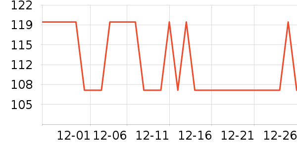 OPPO����������ʷ�۸�