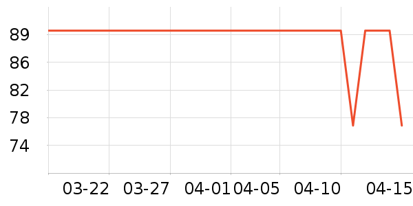 ������ʷ�۸�