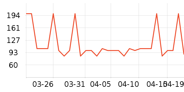 ���׸�è����ʷ�۸�