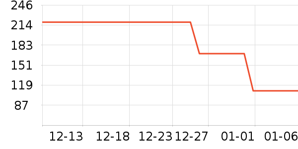 ����˹Ӥͯ˯��/������ʷ�۸�