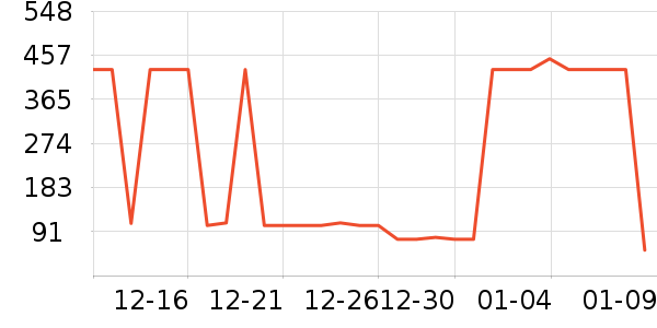 ����Ӫ��������ʷ�۸�