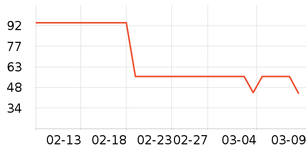 �治����ԡ����ʷ�۸�