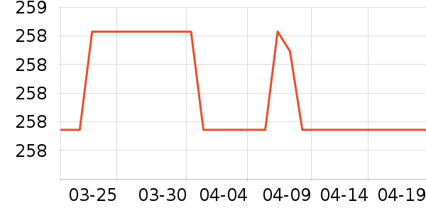 ����Ũ�˶�Ь��ʷ�۸�