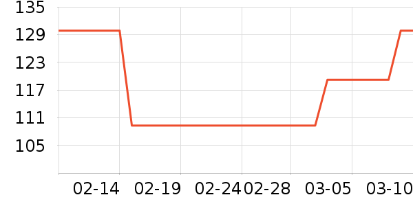 ������ʷ�۸�