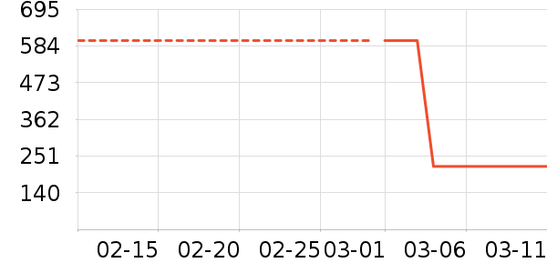 ��ī���ӡ����ʷ�۸�