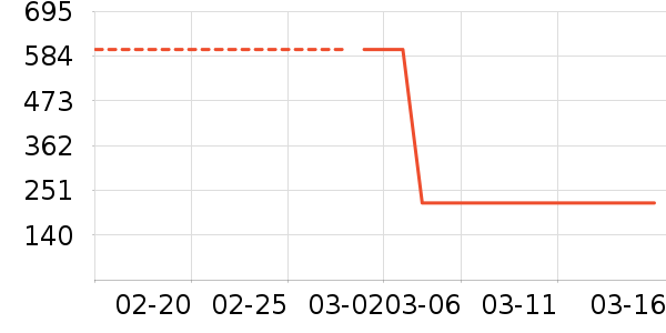 ��ī���ӡ����ʷ�۸�