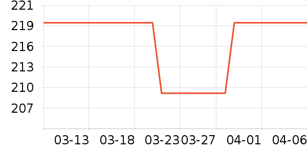 ��ī���ӡ����ʷ�۸�