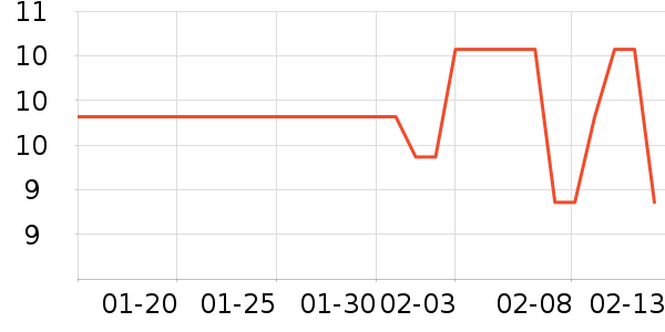 �����򻤷���/��Ĥ/������Ʒ��ʷ�۸�