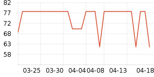 ��ֻ������ʿ�ڿ���ʷ�۸�