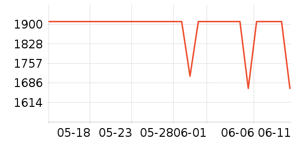���������廤����װ��ʷ�۸�