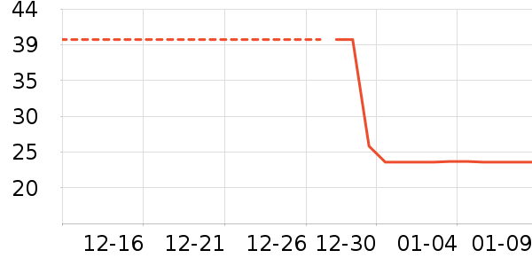 ����������ʷ�۸�