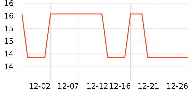 ������ñ��/Χ��/������װ��ʷ�۸�