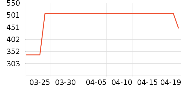 Ůʽţ�п�/���п�/�̿���ʷ�۸�