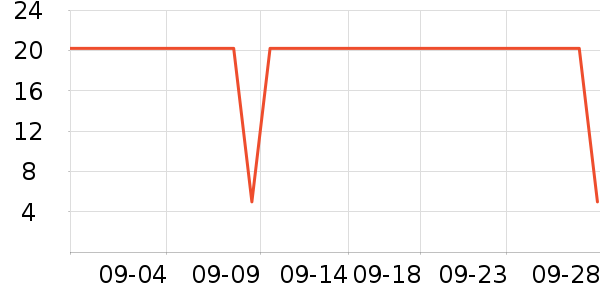 ������������ʷ�۸�