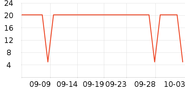 ������������ʷ�۸�