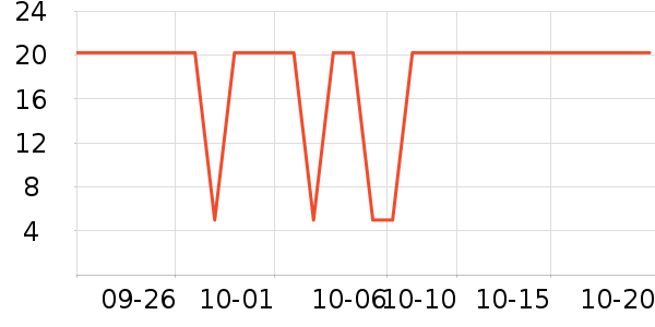 ������������ʷ�۸�