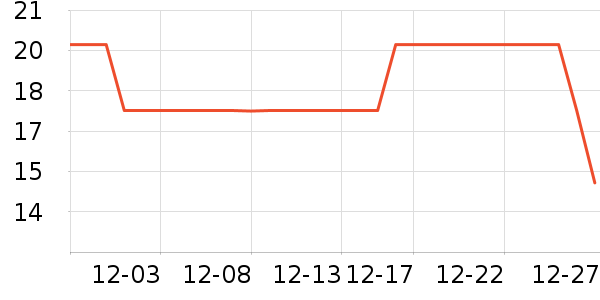 ʫ��������Ϳ����ʷ�۸�